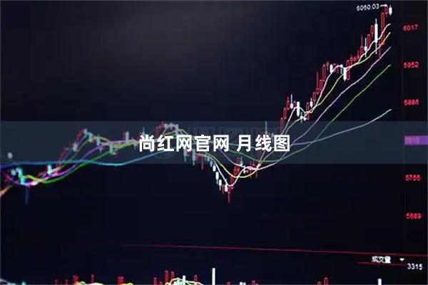 尚红网官网 月线图