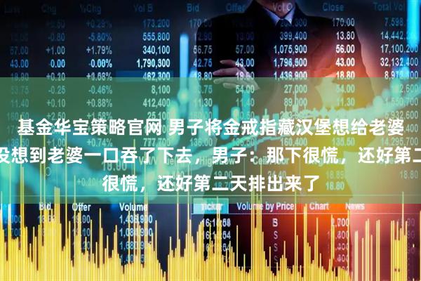 基金华宝策略官网 男子将金戒指藏汉堡想给老婆一个惊喜，没想到老婆一口吞了下去，男子：那下很慌，还好第二天排出来了
