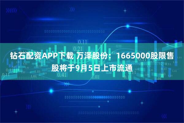 钻石配资APP下载 万泽股份：1665000股限售股将于9月5日上市流通